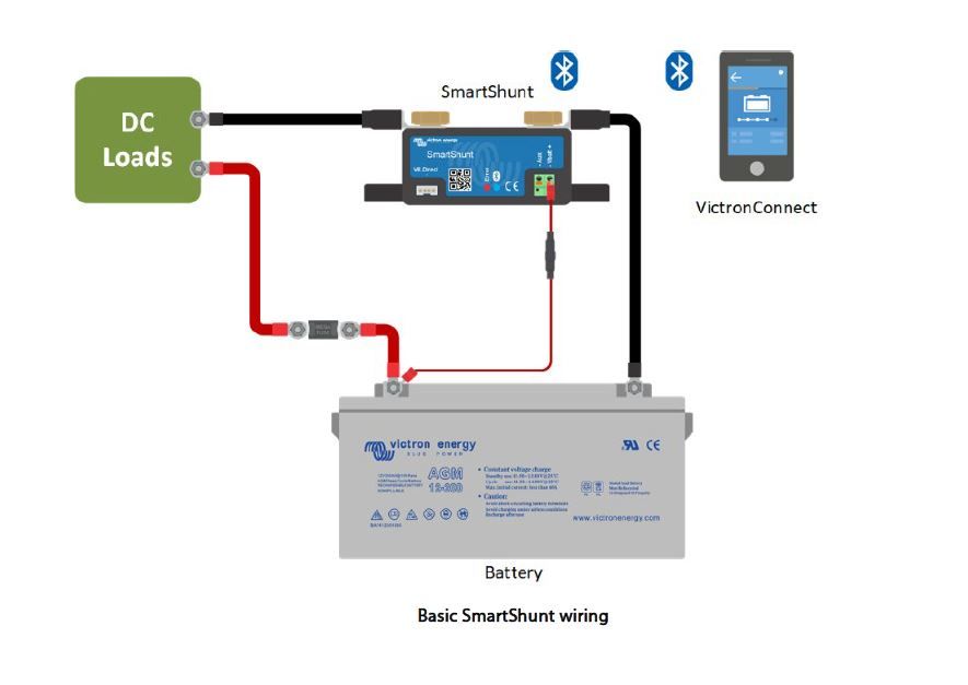Victron SmartShunt