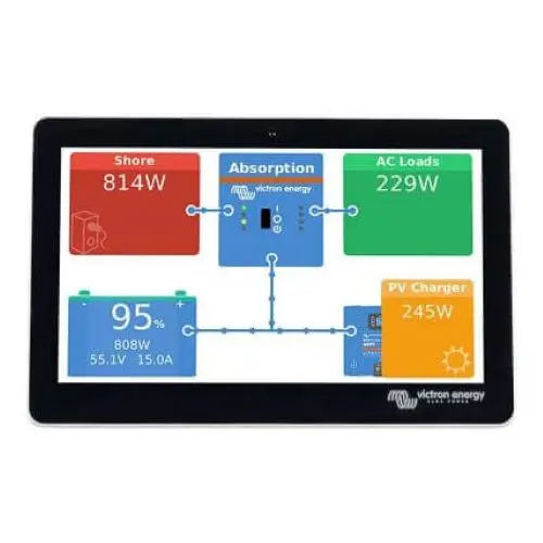 Victron GX Touch 70 Flush Mount
